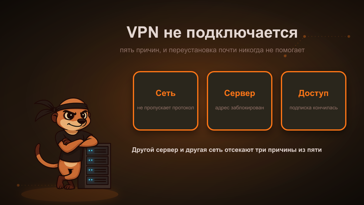 VPN не подключается: пять причин и что проверить по порядку